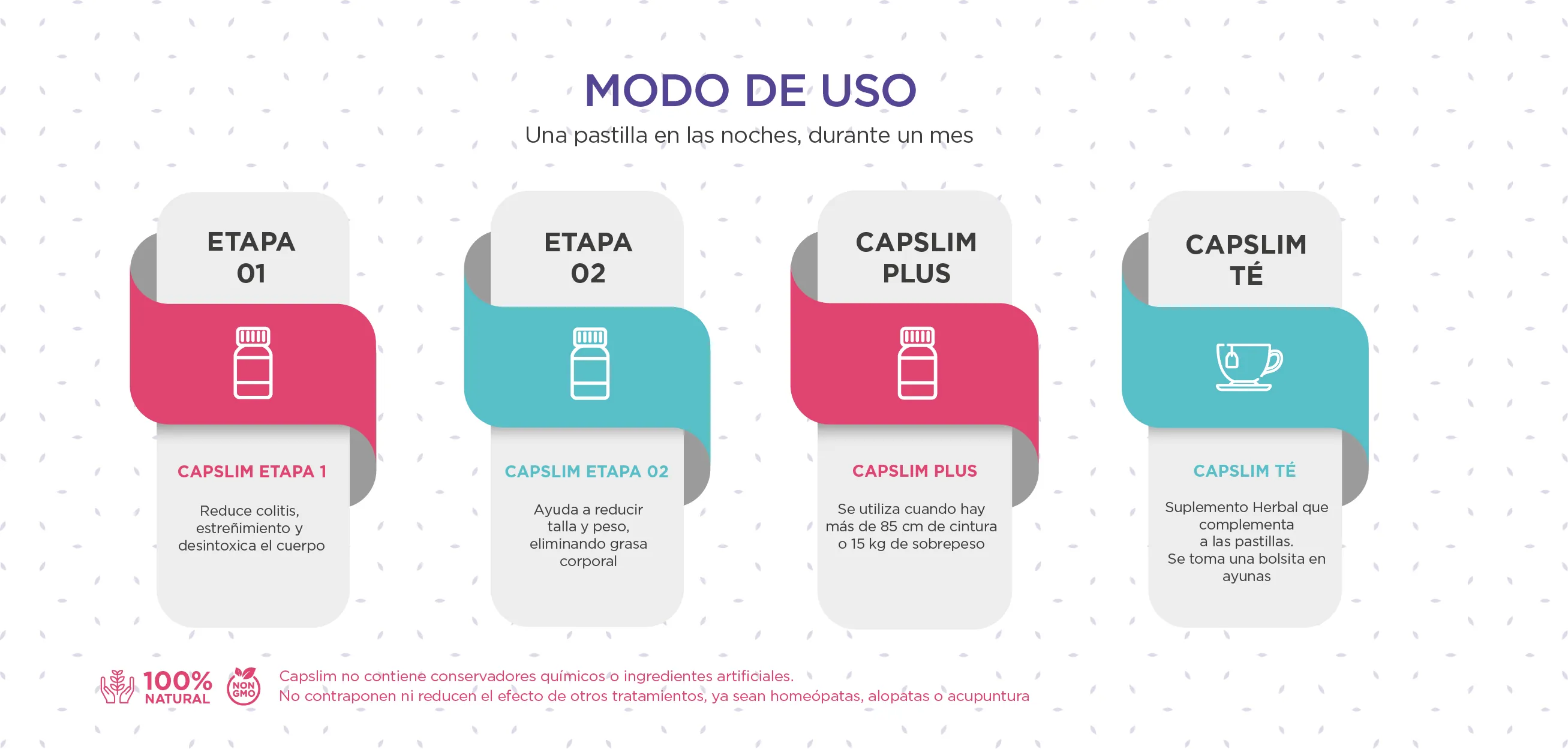 modo de uso Capslim